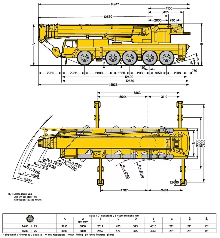 Автокран Liebherr LTM 1120 120 тонн Автокран Liebherr LTM 1120 120 тонн